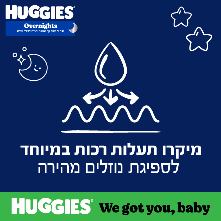 מיקרו תעלות