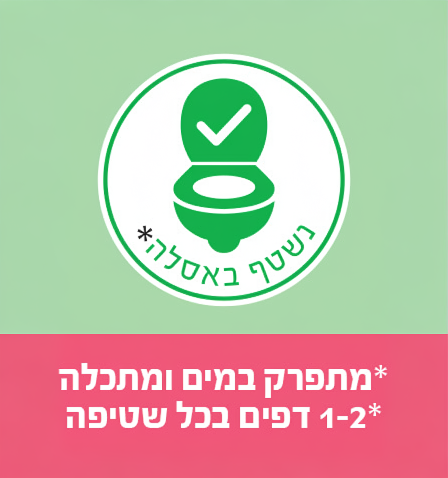 מתפרק במים ומתכלה